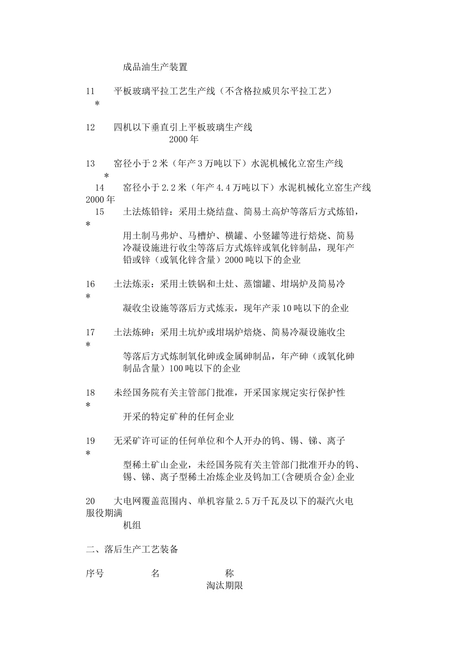 淘汰工艺设备目录_第2页