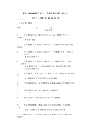 淘汰工艺设备目录