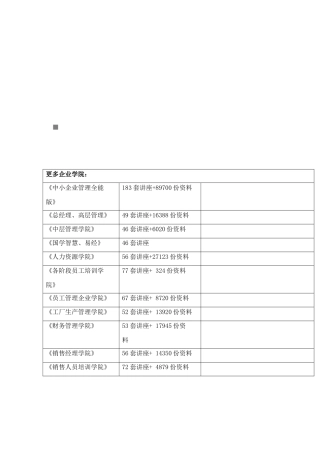 WH系列全固态感应加热设备安装说明书