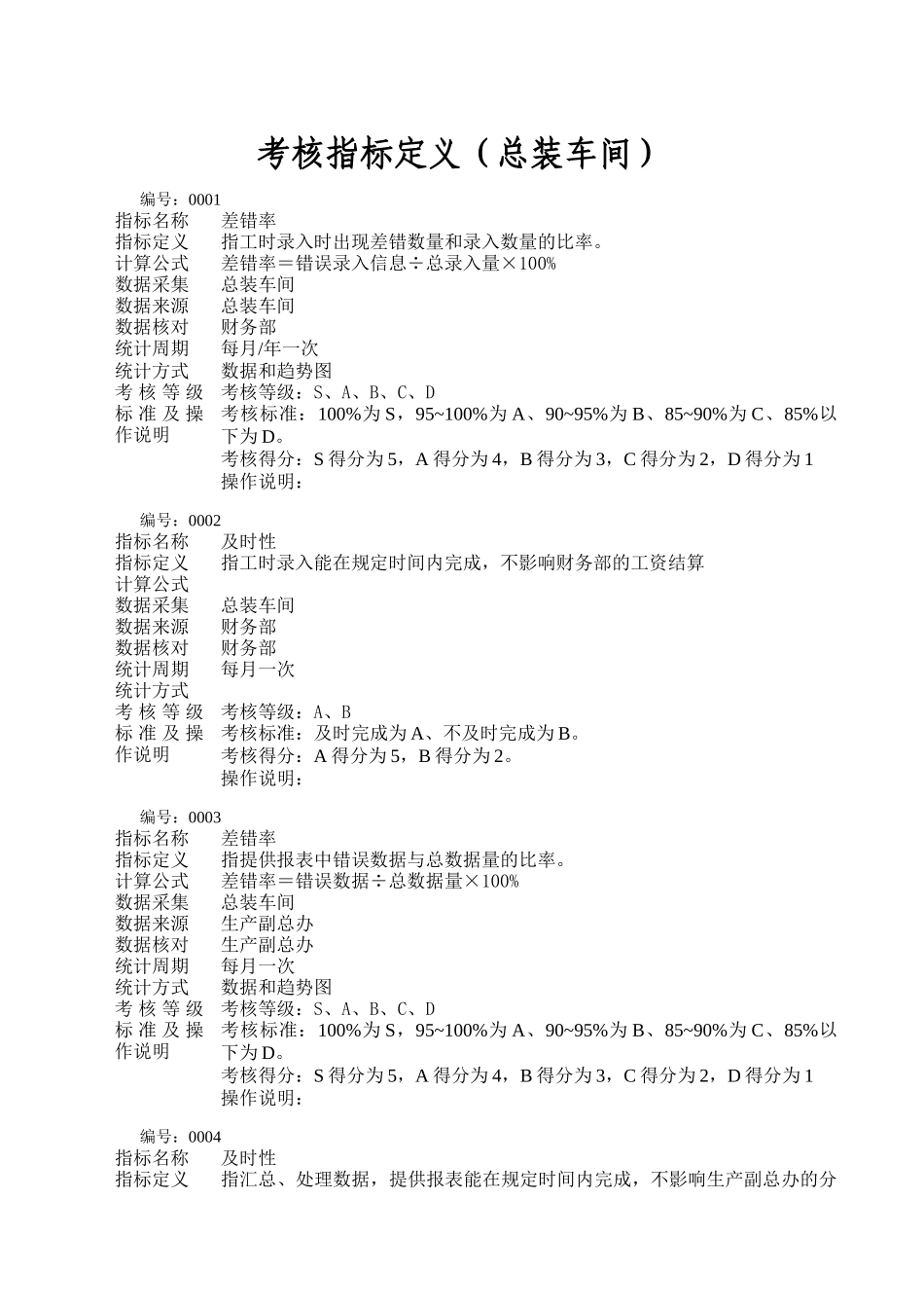 考核指标定义（总装车间）_第2页