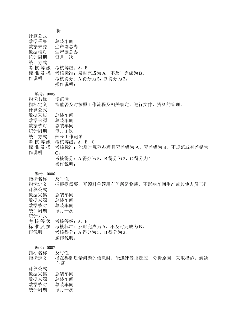 考核指标定义（总装车间）_第3页