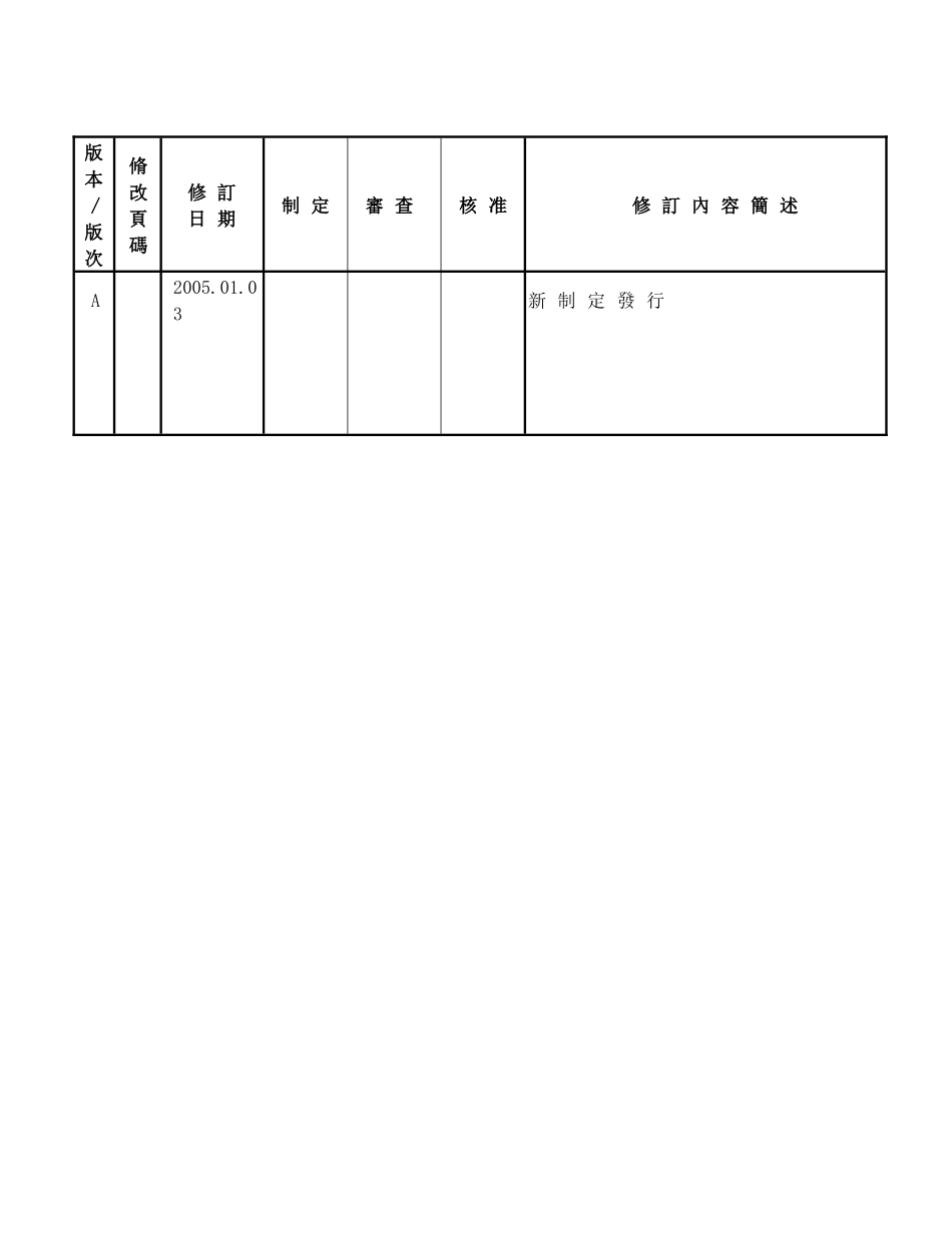 5S活动竞赛办法15)_第2页