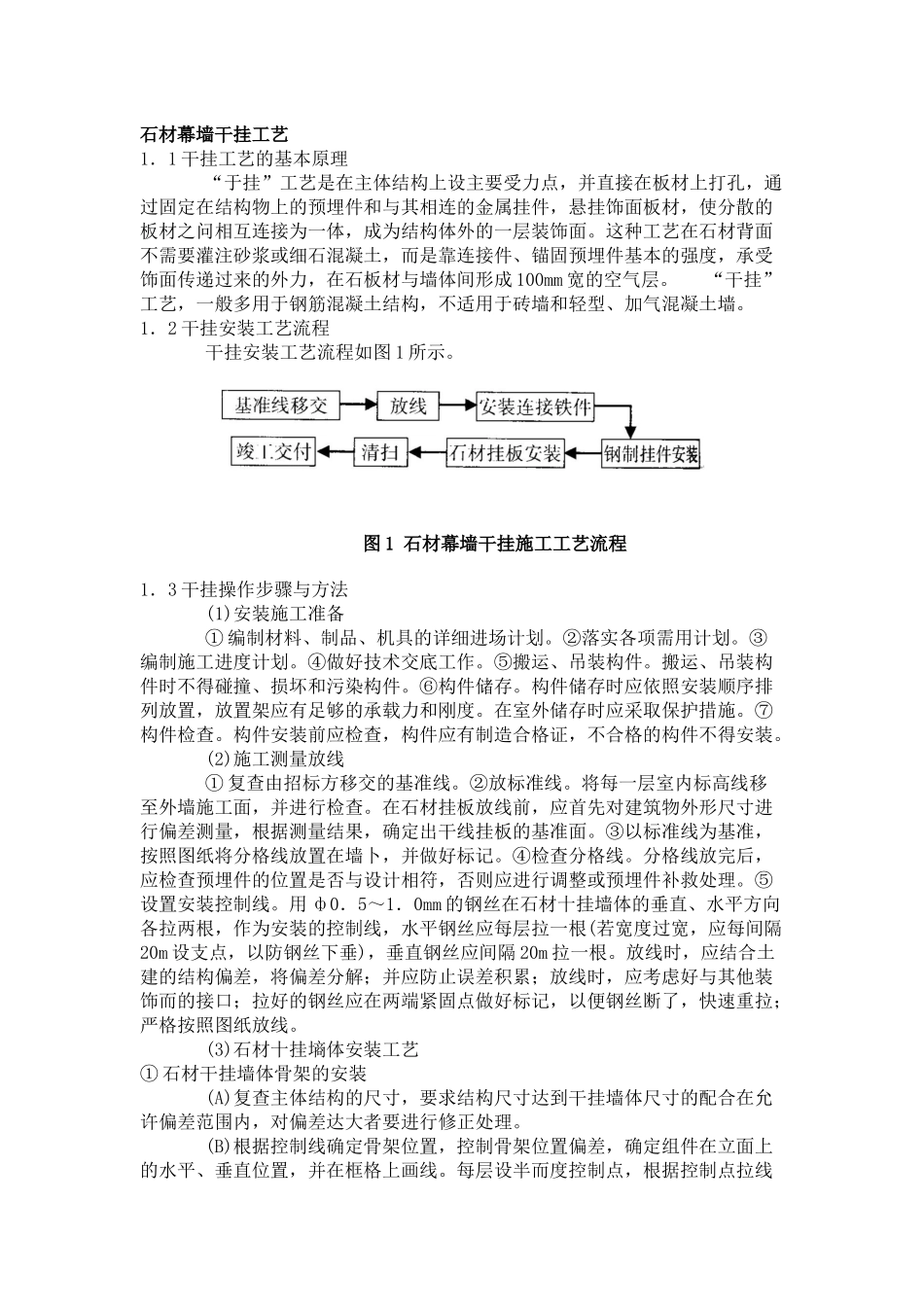 石材幕墙干挂工艺_第1页