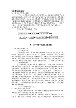 石材幕墙干挂工艺