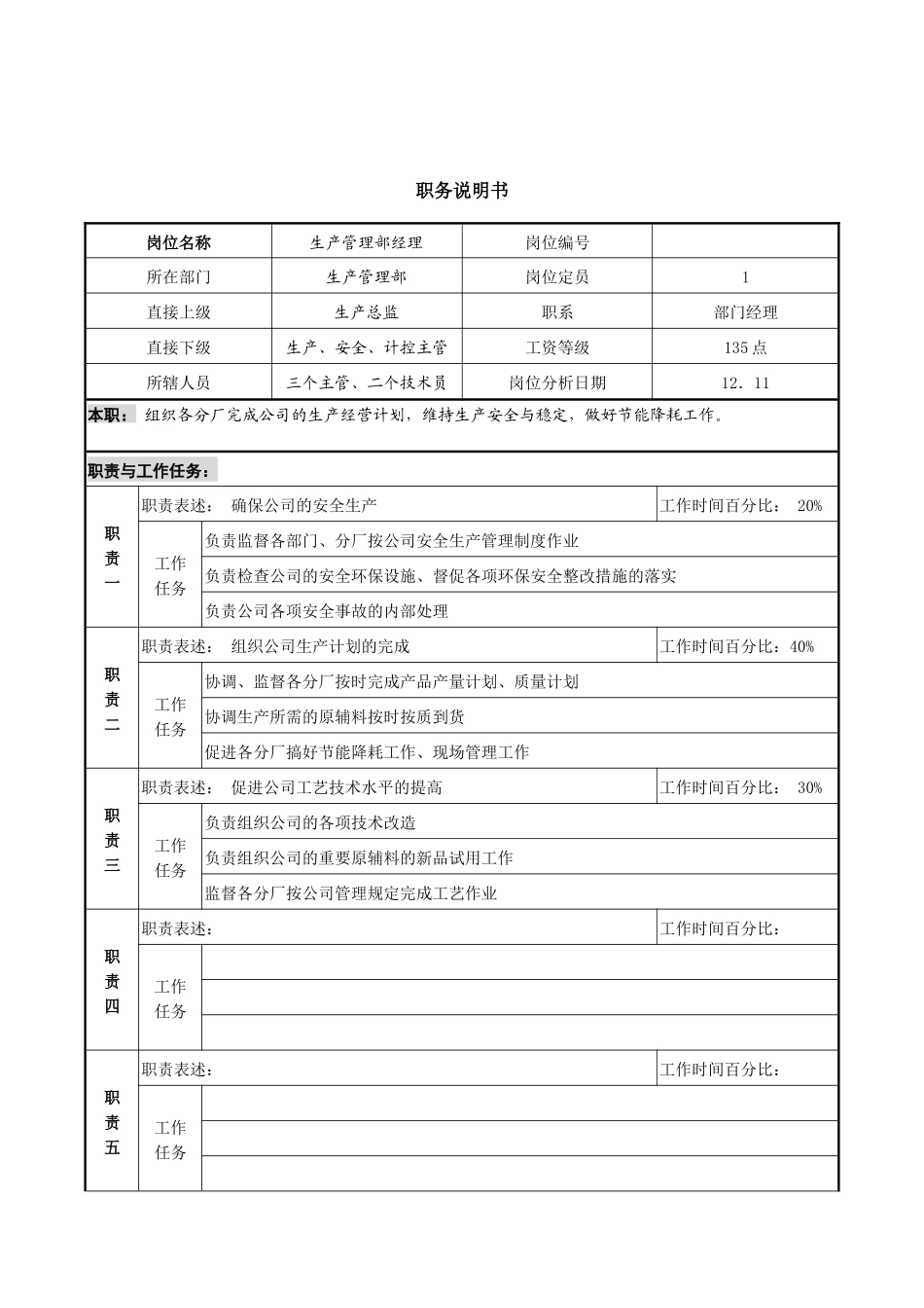 某咨询新丰化纤工艺生产部经理职务说明书_第1页