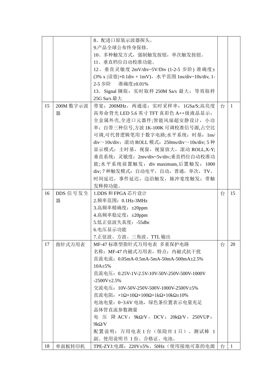主要设备名称_第2页