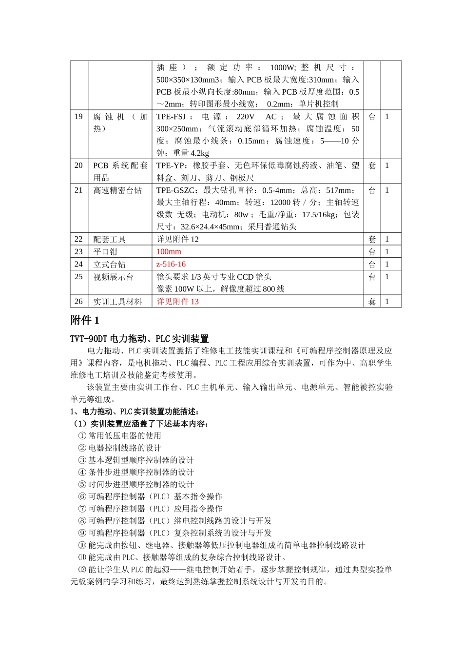 主要设备名称_第3页