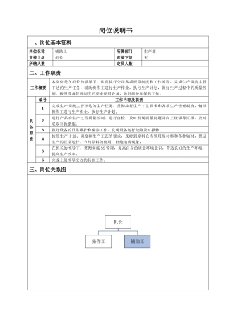 车间辅助工岗位说明书