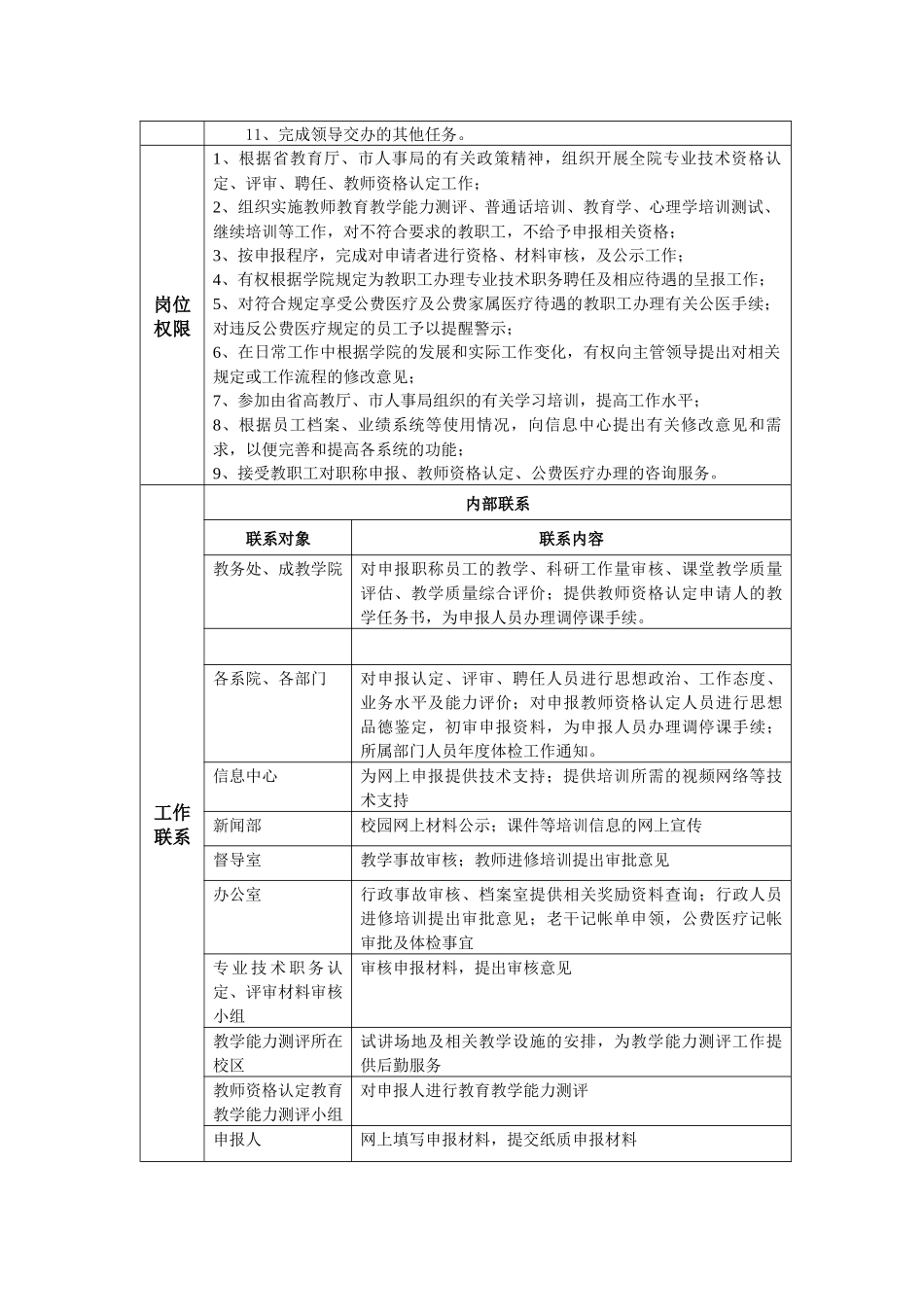 广州工程技术职业学院专业技术人员管理岗位标准_第2页