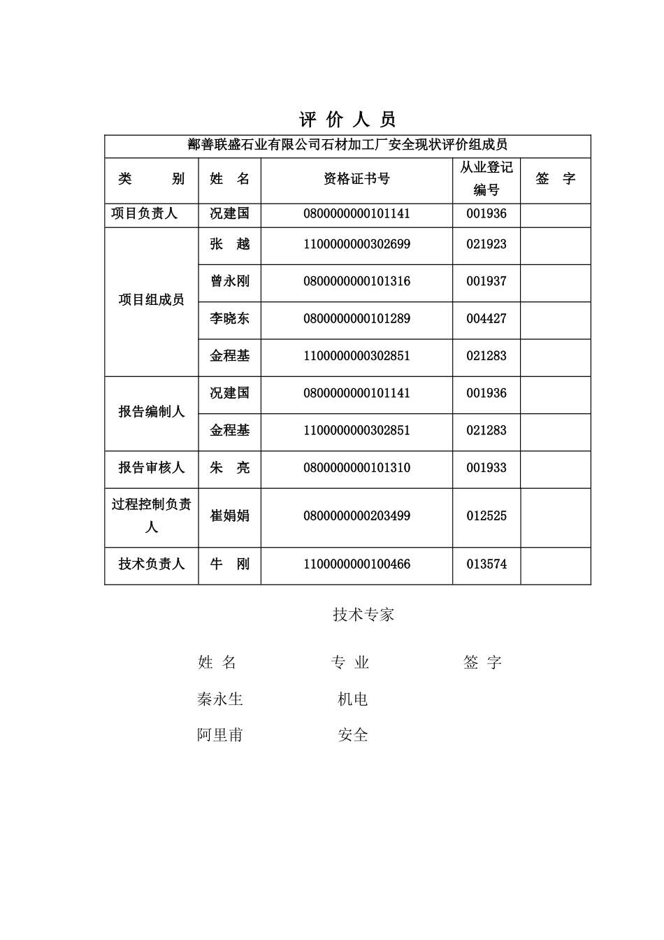 已修改联盛石材加工厂安全现状评价_第2页