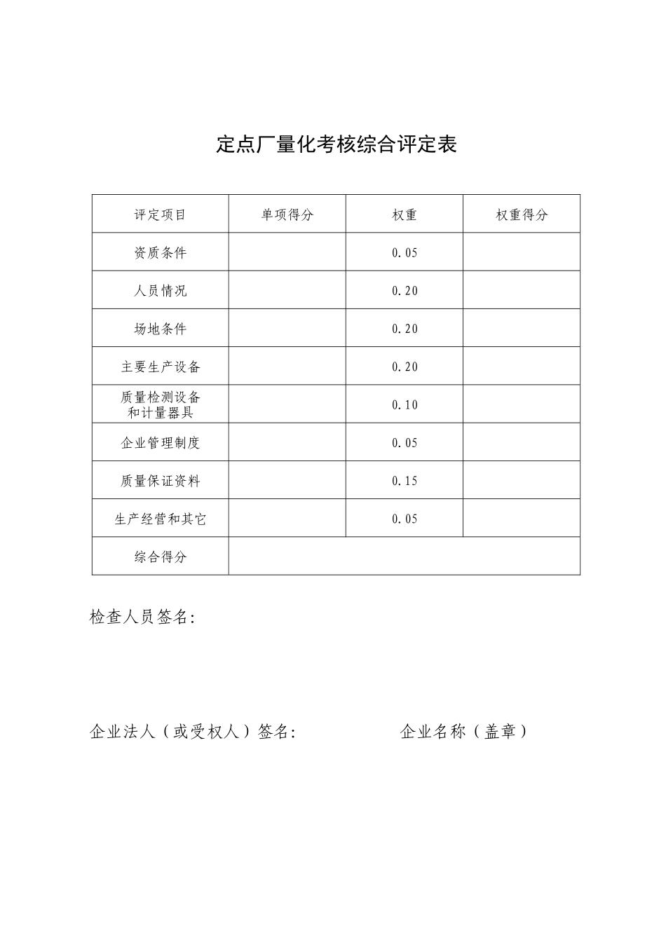 浙江省人防工程防护设备定点生产和安装企业量化考核检查表-_第3页
