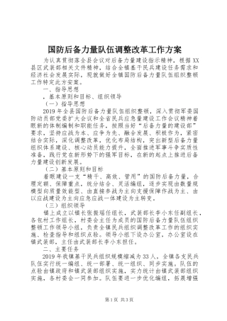 国防后备力量队伍调整改革工作实施方案