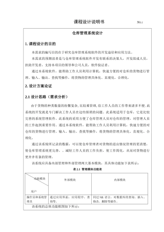 数据库仓库管理系统