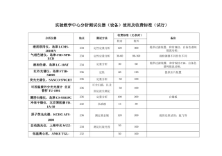 实验教学中心分析测试仪器(设备)使用及收费标准(试行)