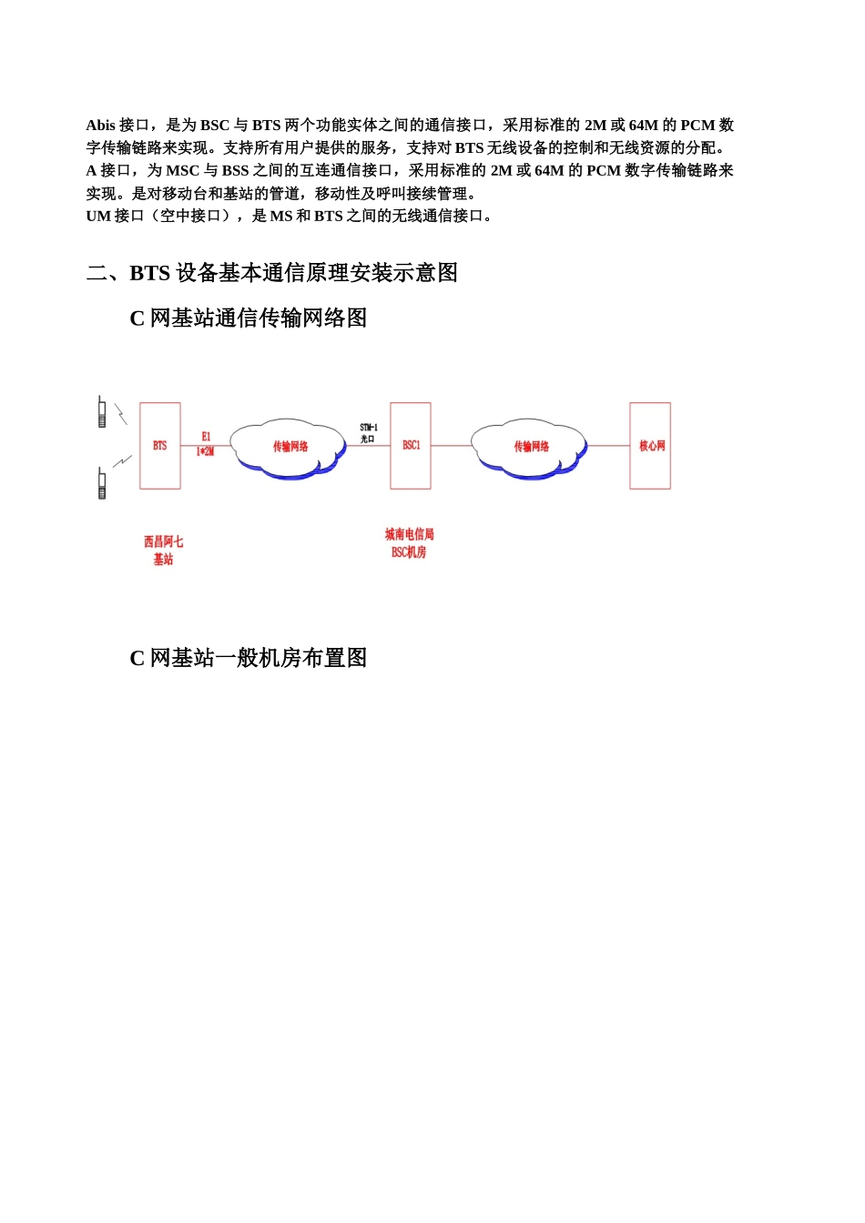 C网基站设备维护指导_第3页