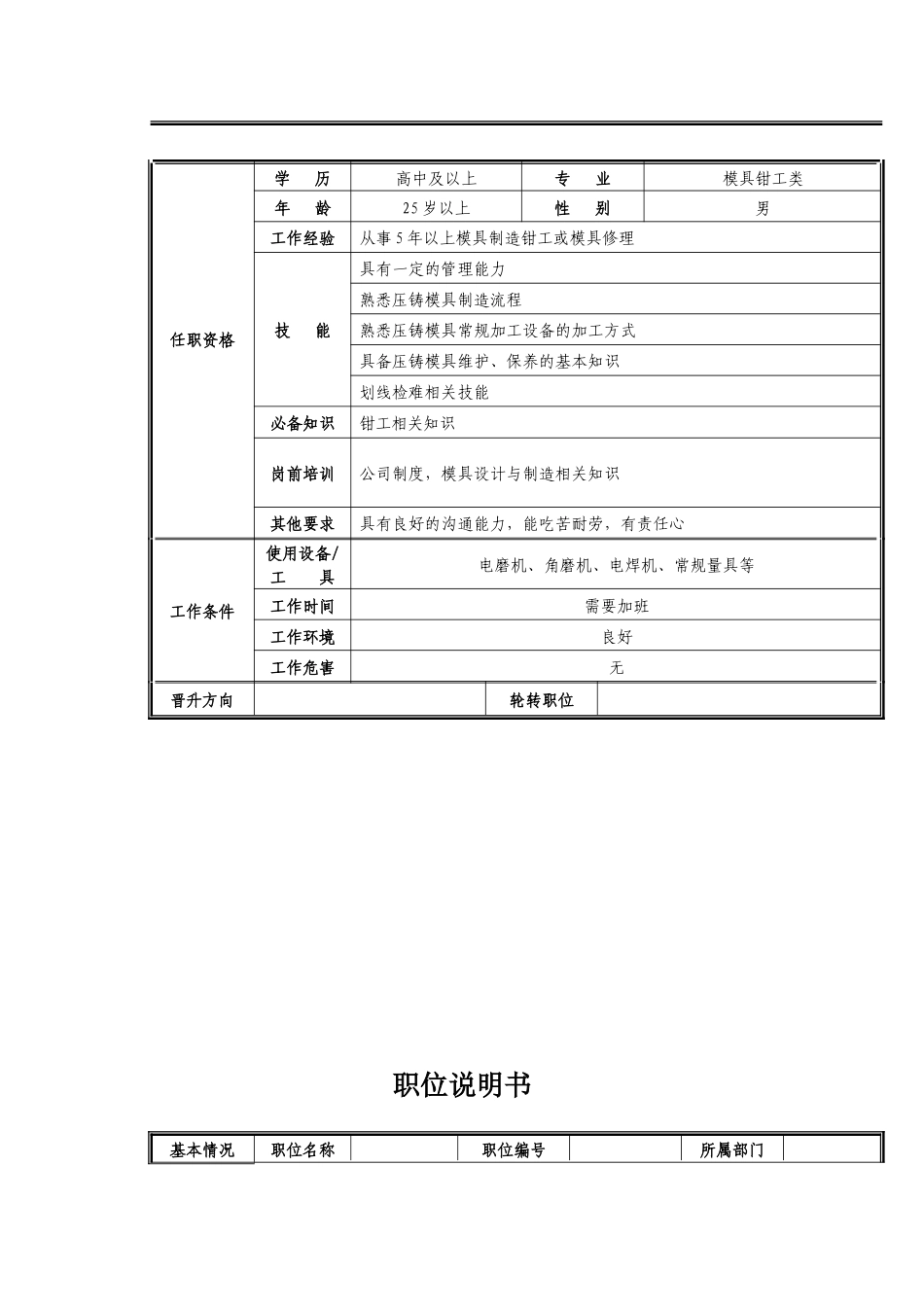 模修组长岗位职责说明_第2页