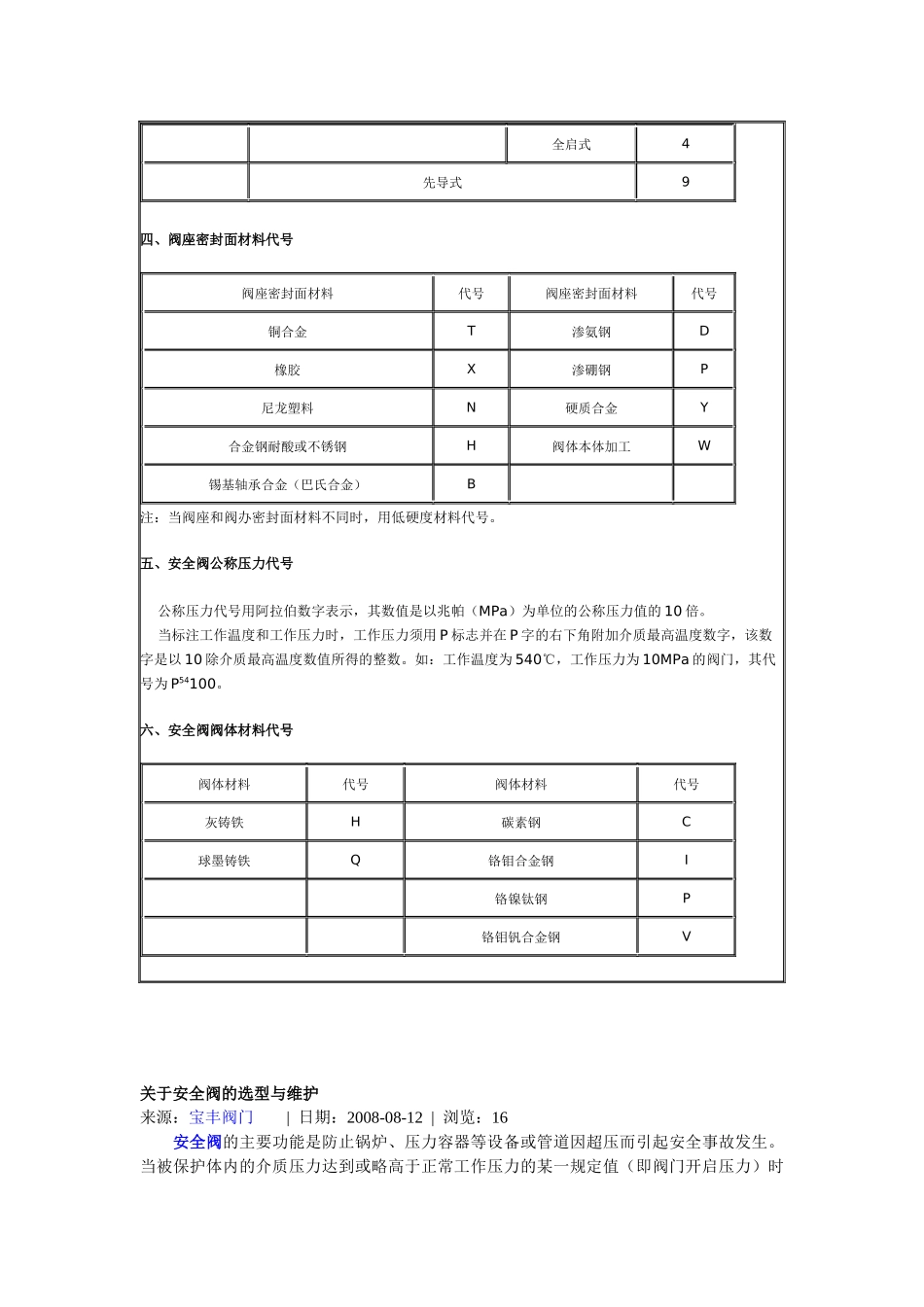 安全阀按装要求_第3页