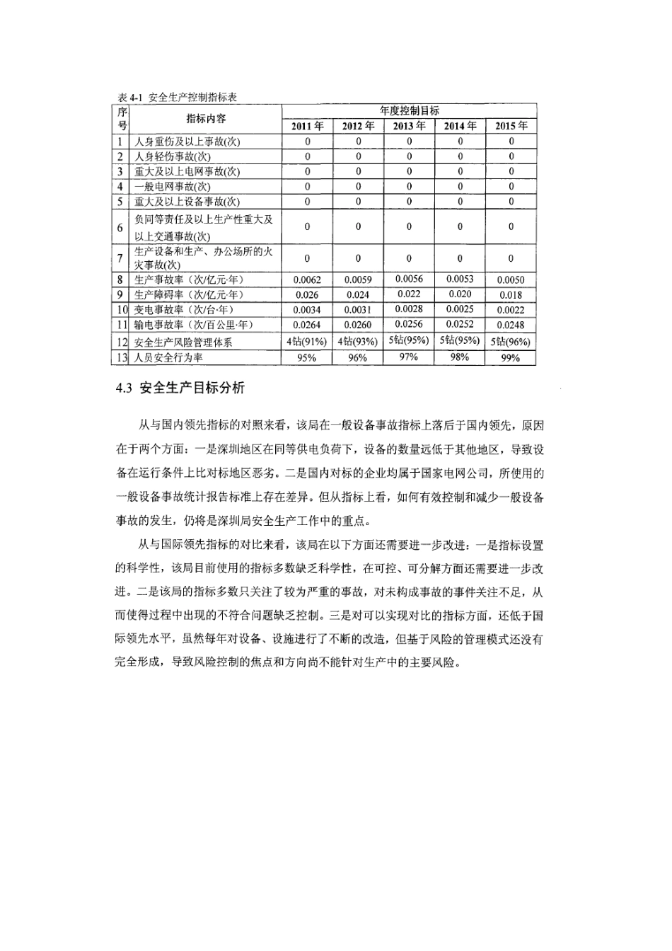 深圳供电局安全生产方案设计_第3页