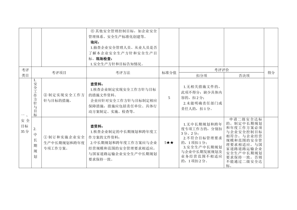 货运企业安全生产达标考评方法和考评实施细则_第2页