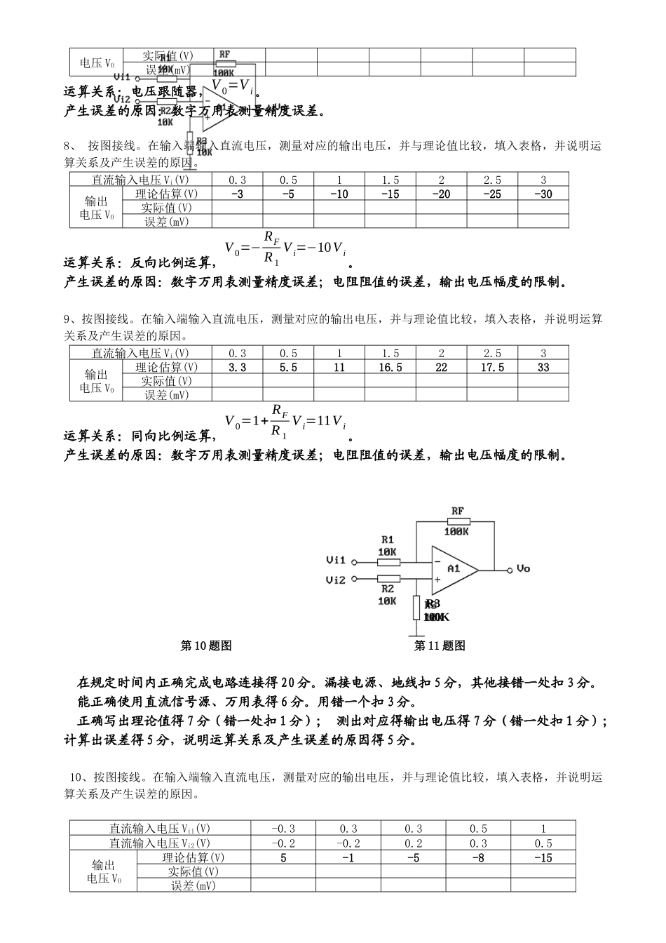 模拟电子技术基础实验评分标准_第3页