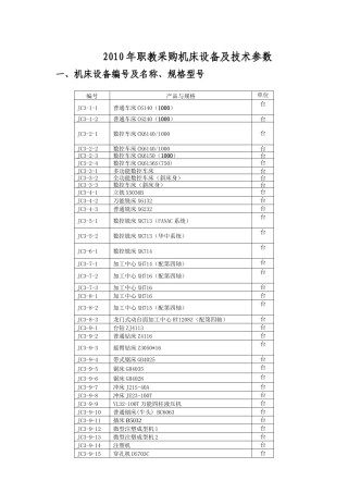 XXXX年职教采购机床设备及技术参数-浙江省教育技术中心