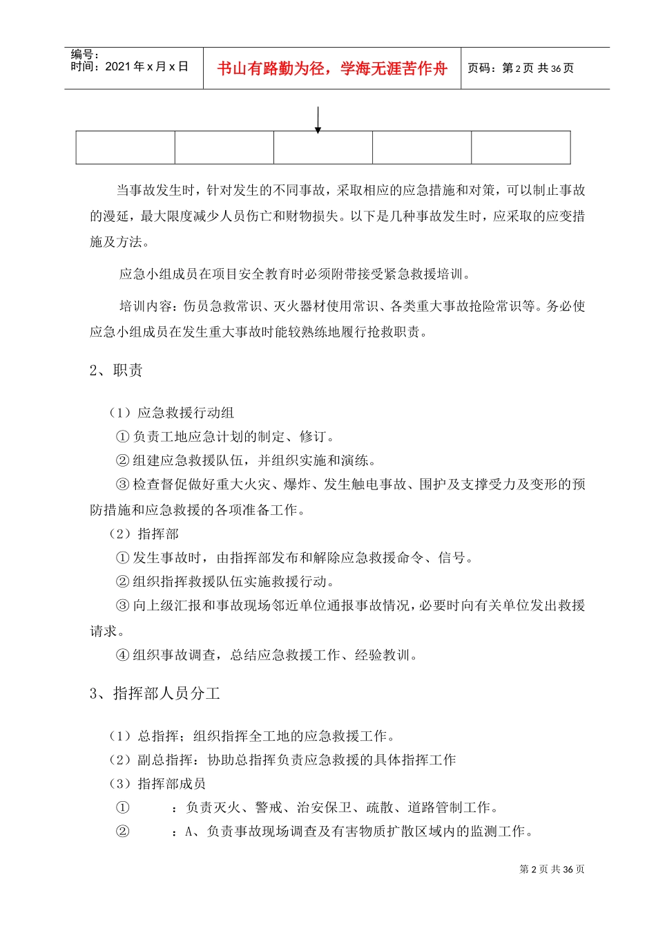 施工现场的各项应急预案(DOC38页)_第3页