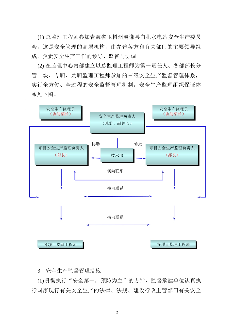 施工监理实施细则初稿_第2页