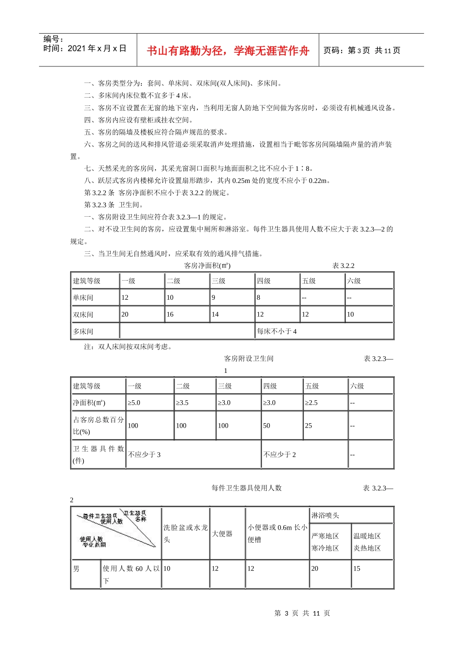 旅馆建筑设计规范_第3页