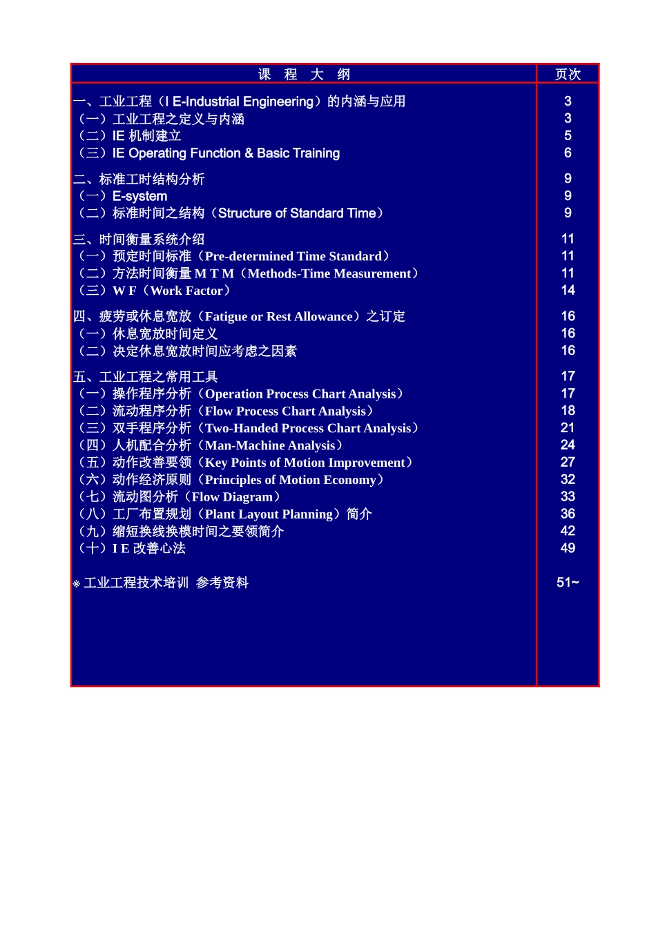 IE工业工程技术培训资料_第2页