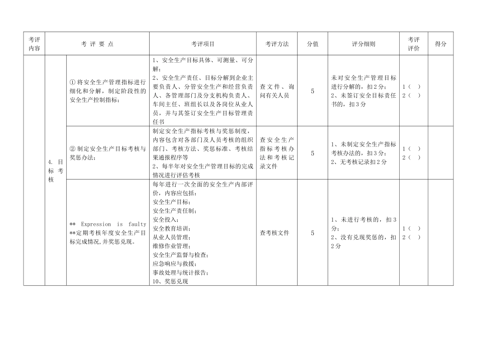 机动车维修企业安全生产达标考评指标细化评分标准_第2页