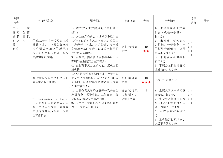 机动车维修企业安全生产达标考评指标细化评分标准_第3页
