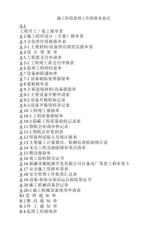 施工阶段监理工作的基本表式修改