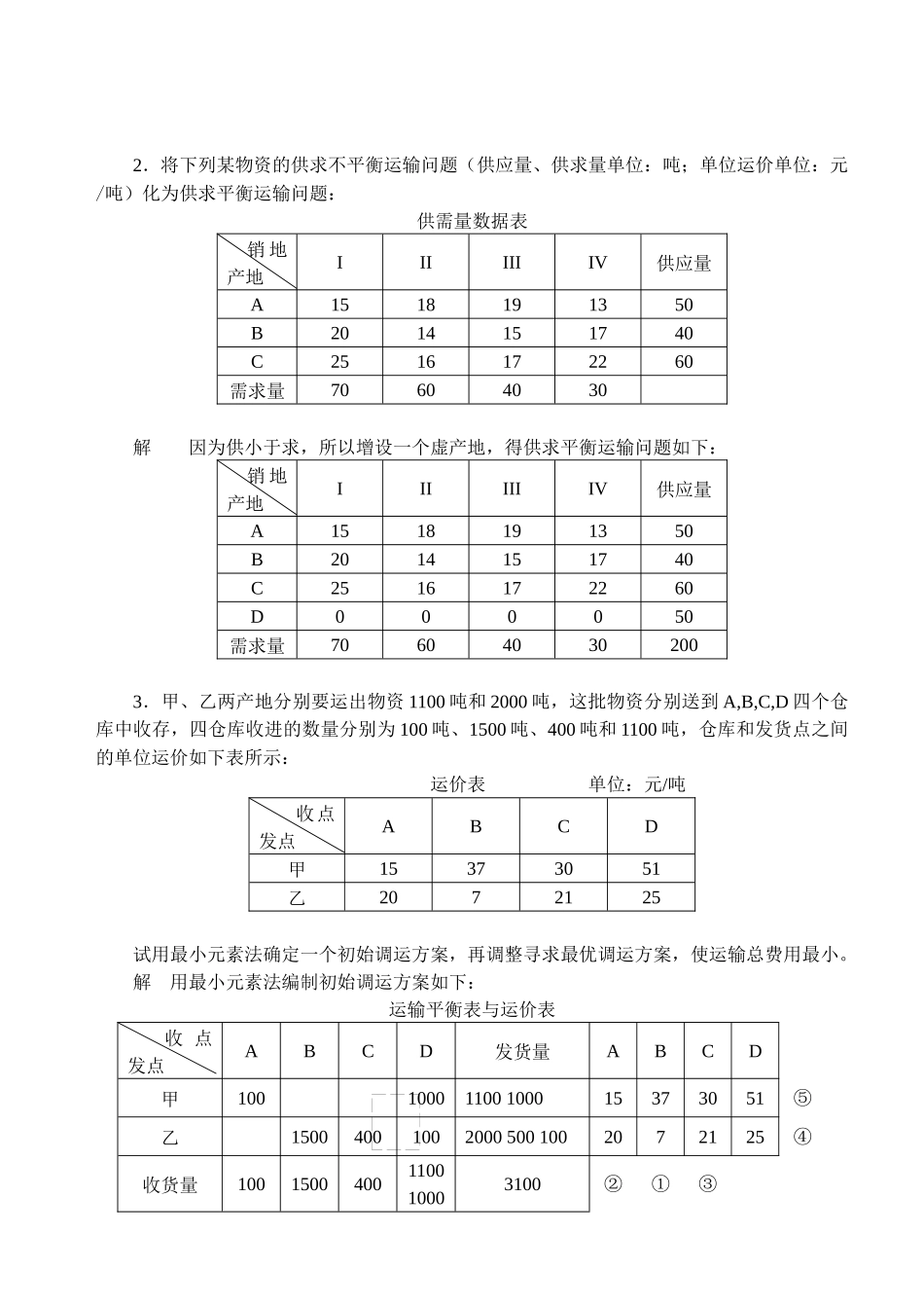 《物流管理定量分析》作业试题_第2页