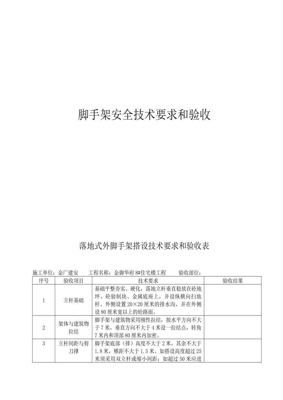 各类设备设施安全技术要求与验收_第2页