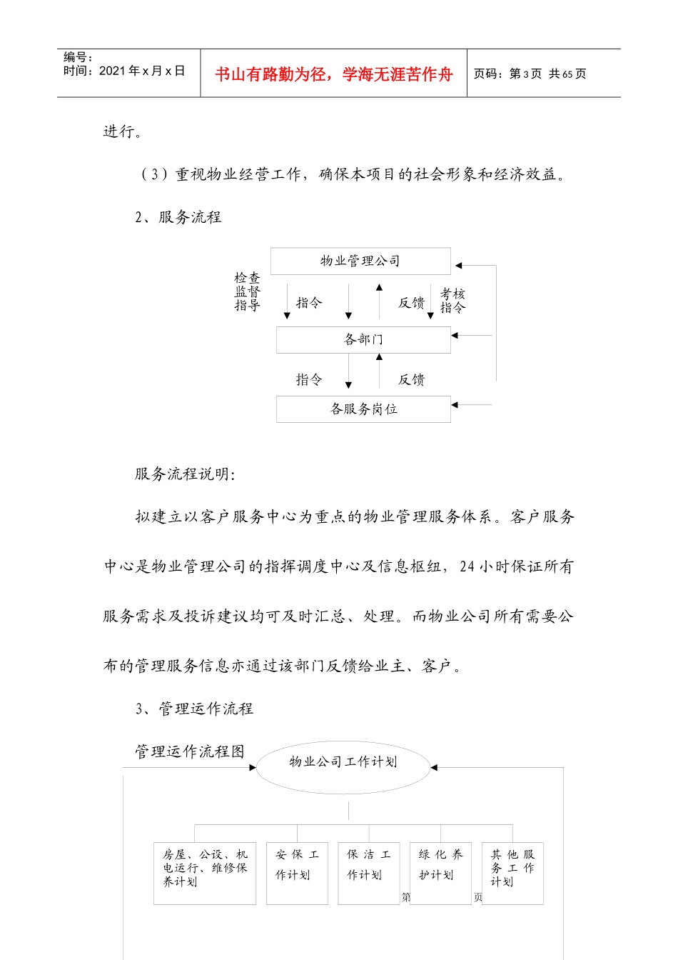 日常物业管理服务流程图_第3页