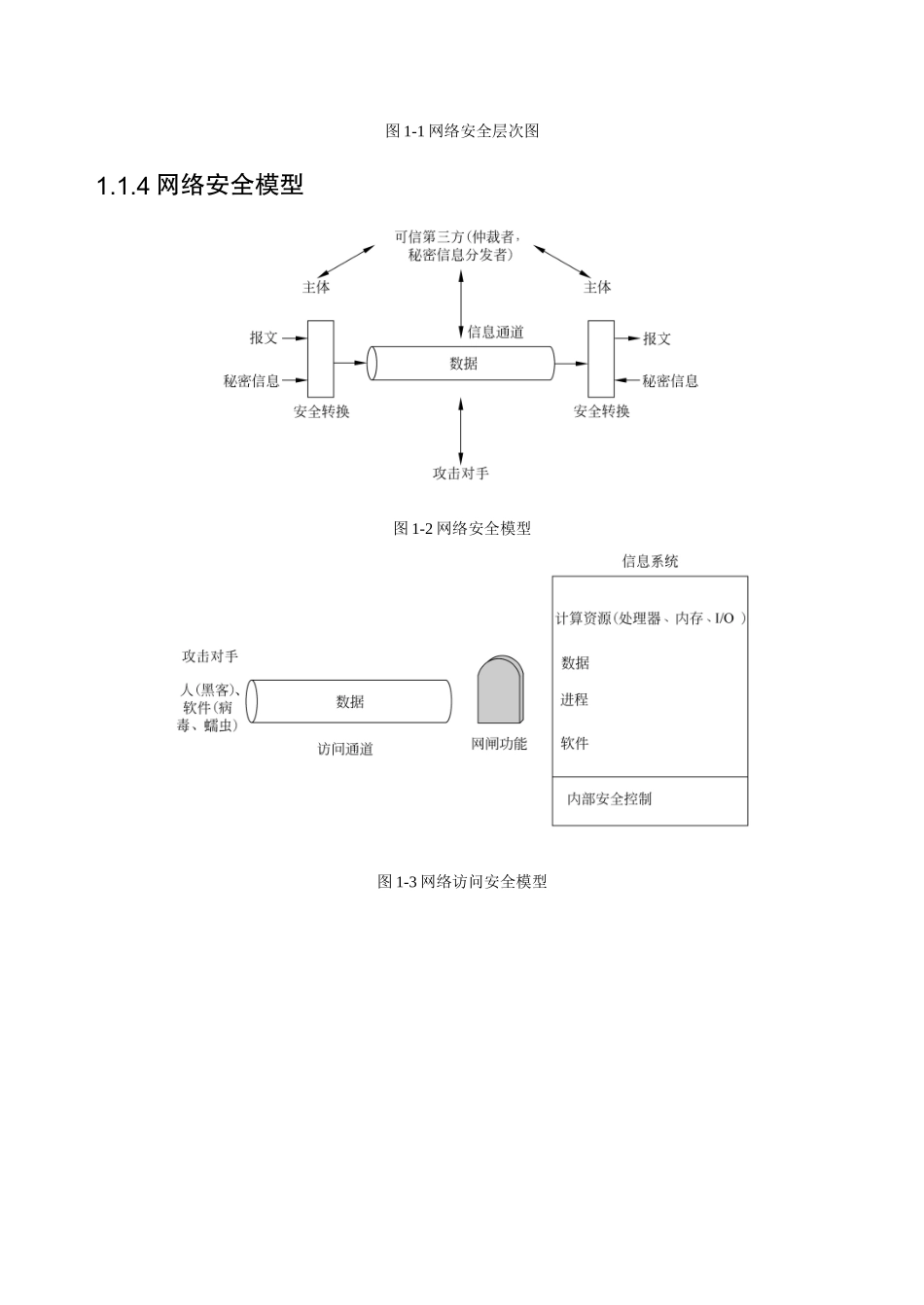 第1篇 网络安全基础知识_第2页