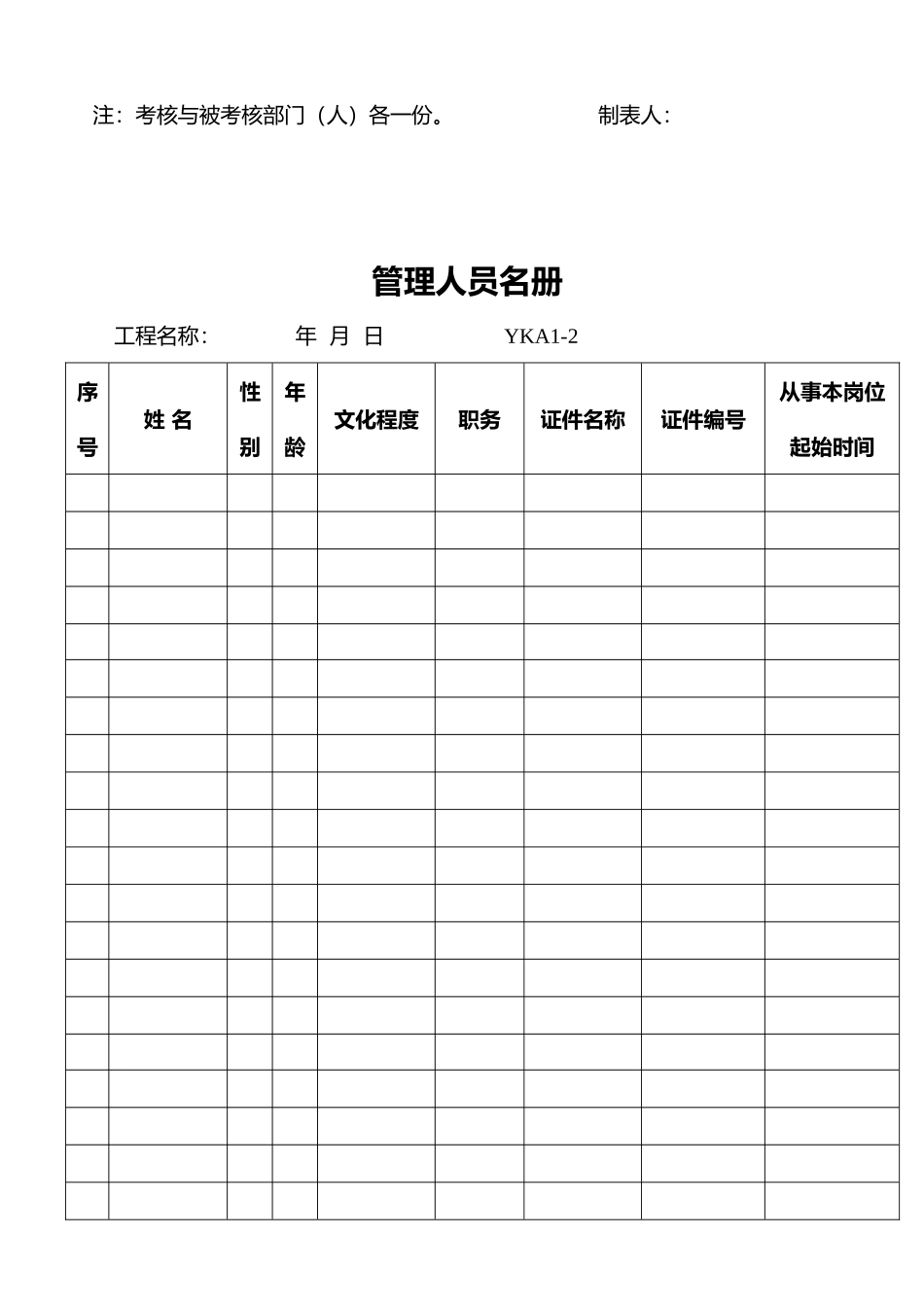 施工现场安全管理资料表格(十二盒台帐)_第3页
