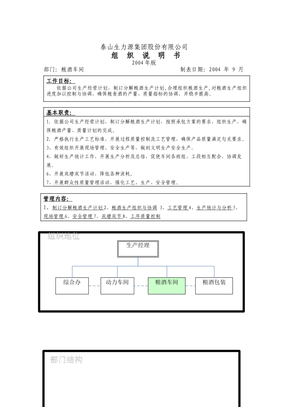 泰山生力源集团股份有限公司粮酒车间组织说明书_第1页