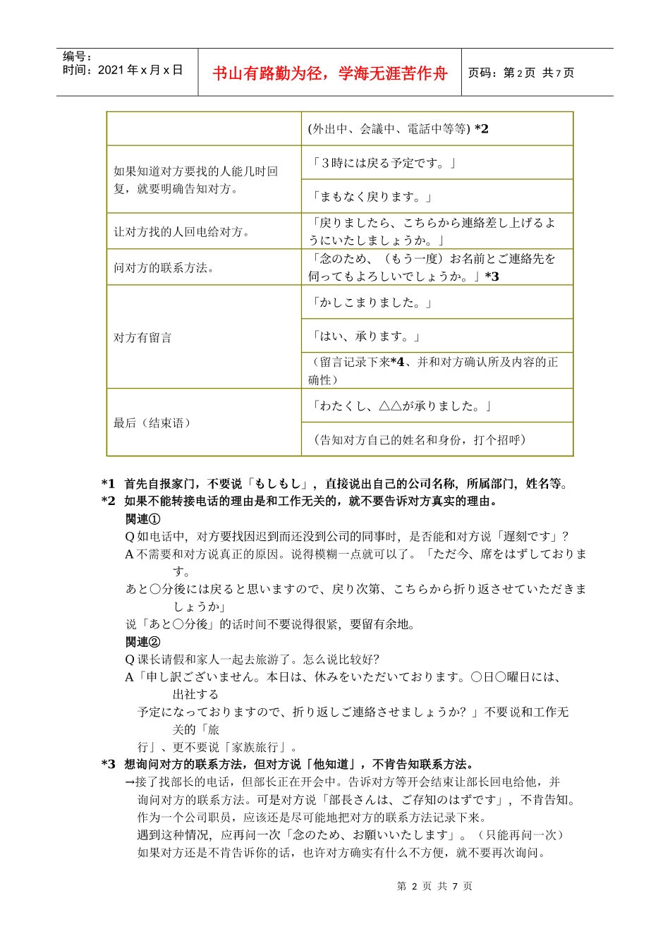日语接打电话的礼仪_第2页