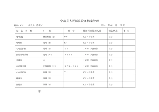 宁蒗县人民医院设备档案管理22