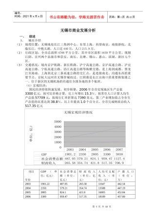 无锡市商业发展分析