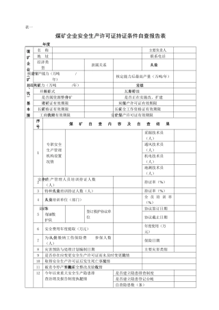 煤矿企业安全生产许可证持证条件自查报告表