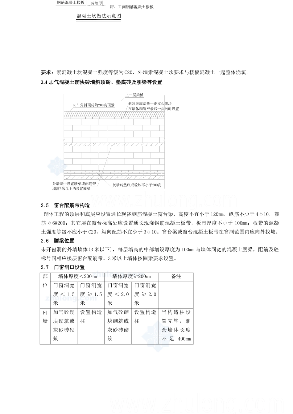 某地产工程技术统一标准(XXXX版)_第2页