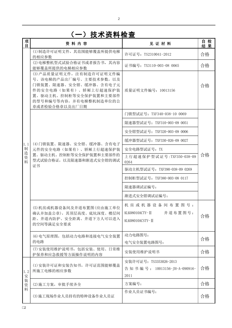 曳引驱动电梯施工自检报告_第3页