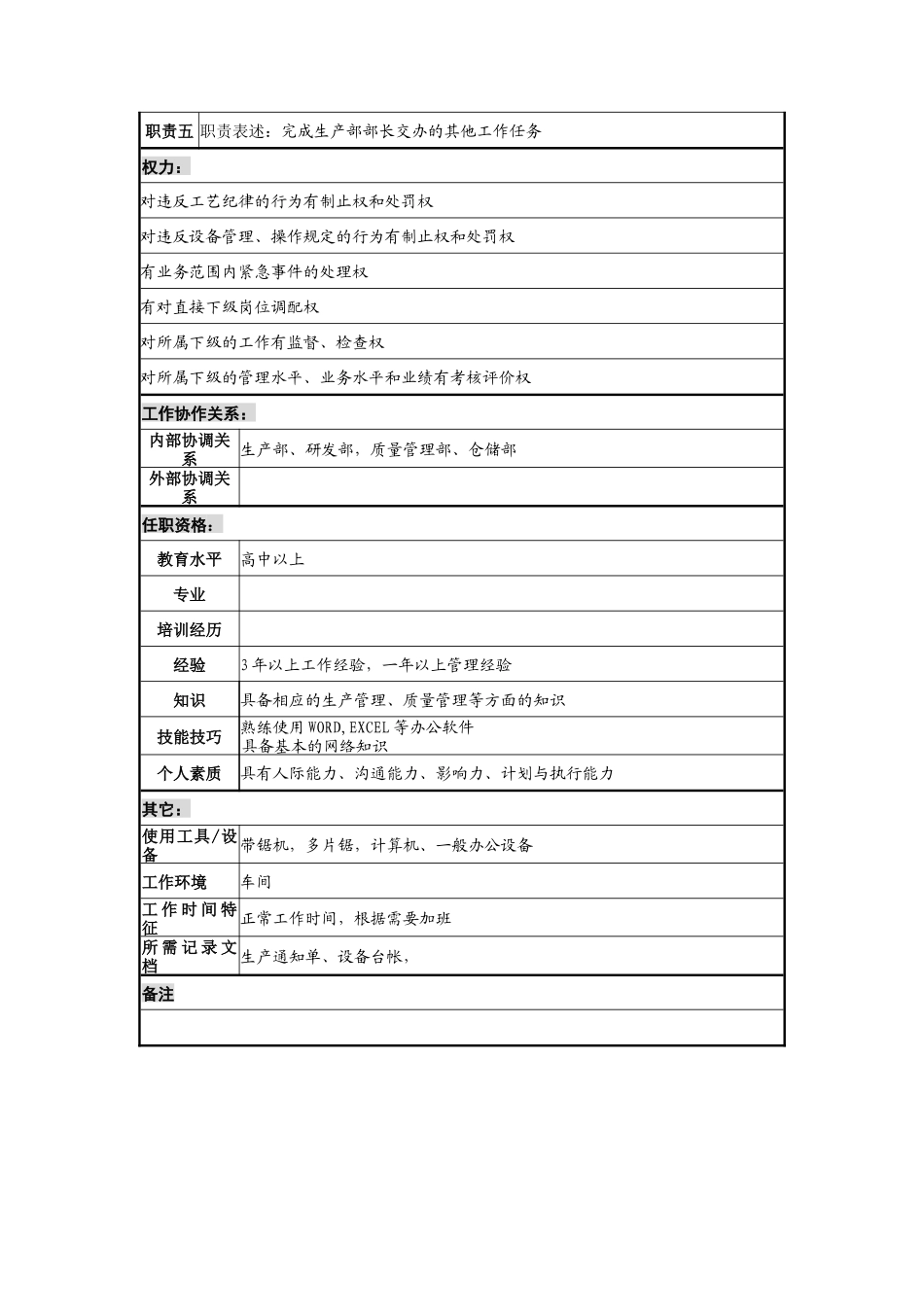某公司带锯车间主任职务说明书_第2页