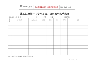 施工组织设计(专项方案)编制及审批季报表