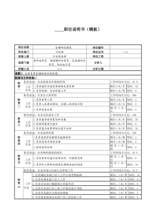 某服装生产企业仓储经理职位说明书