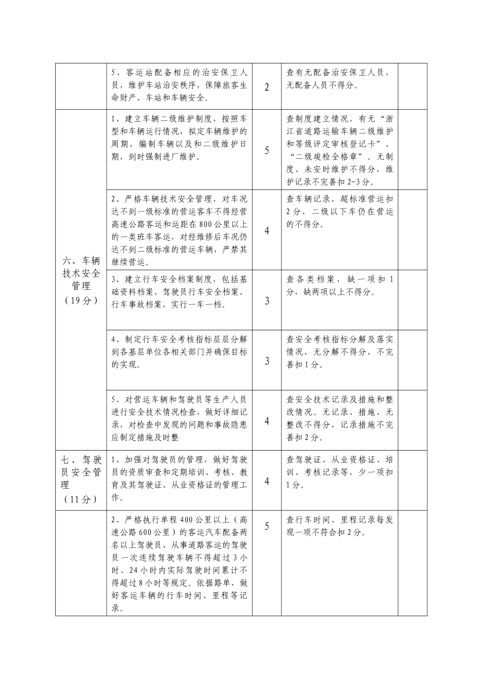 道路运输企业安全生产状况评估(自评)标准_第3页