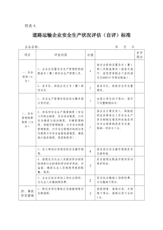 道路运输企业安全生产状况评估(自评)标准