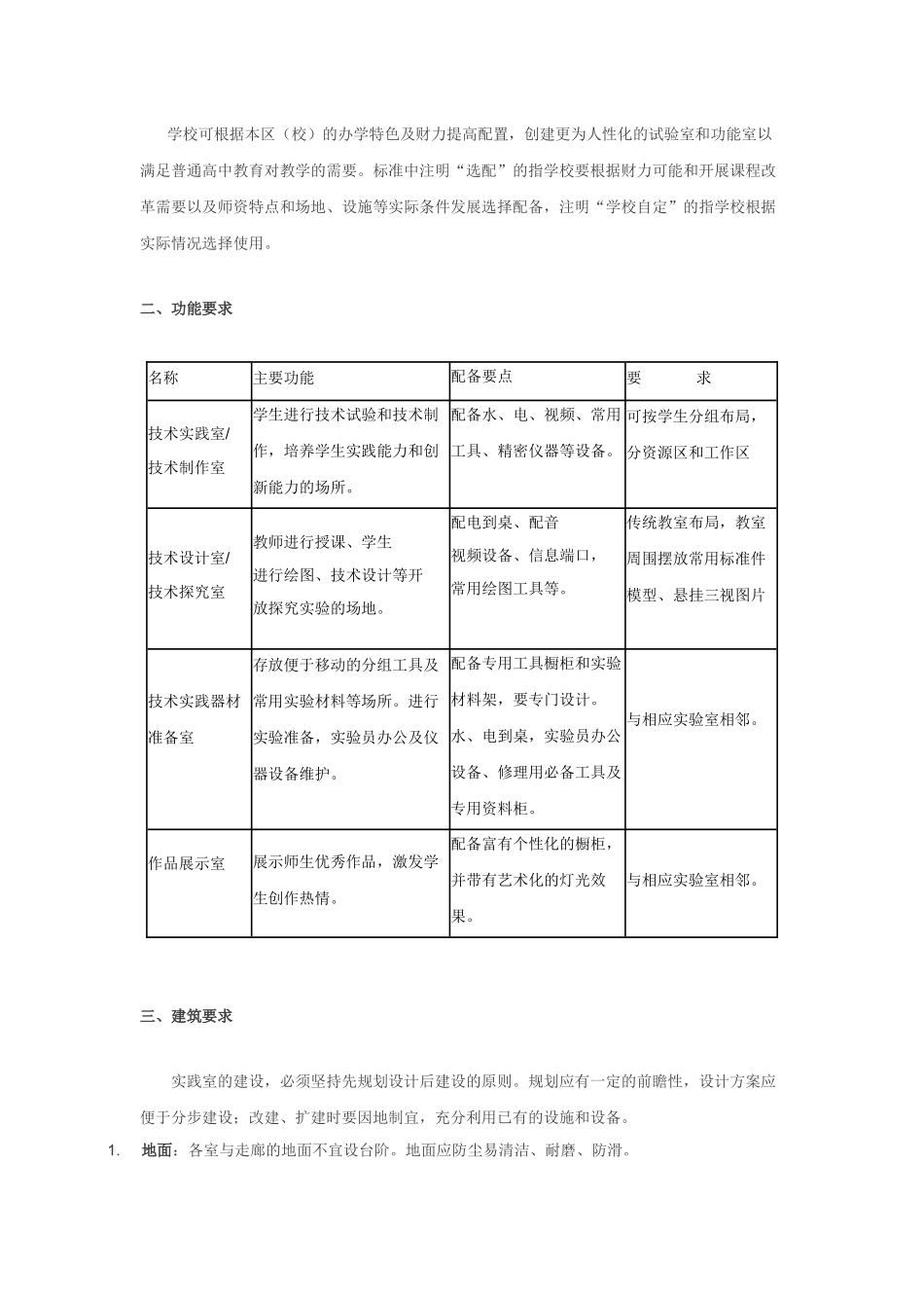 普通高中通用技术实验室建设标准要求_第2页